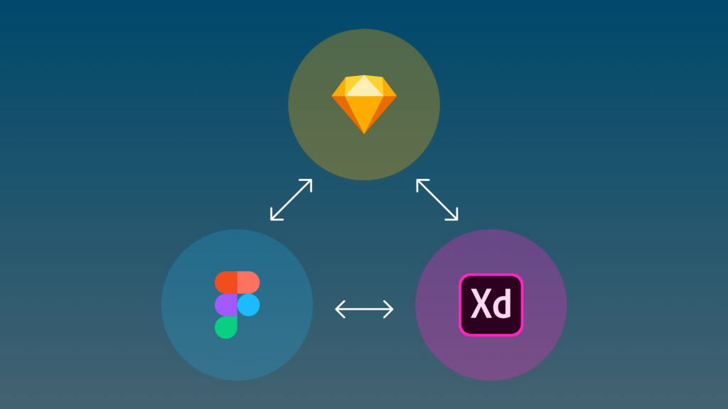 Converting formats for UI design tools