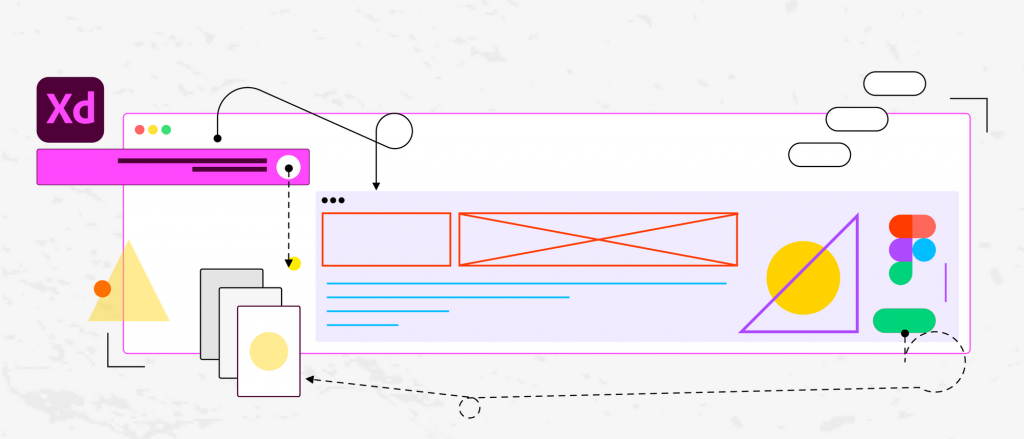 Introducing Figma to XD prototype support