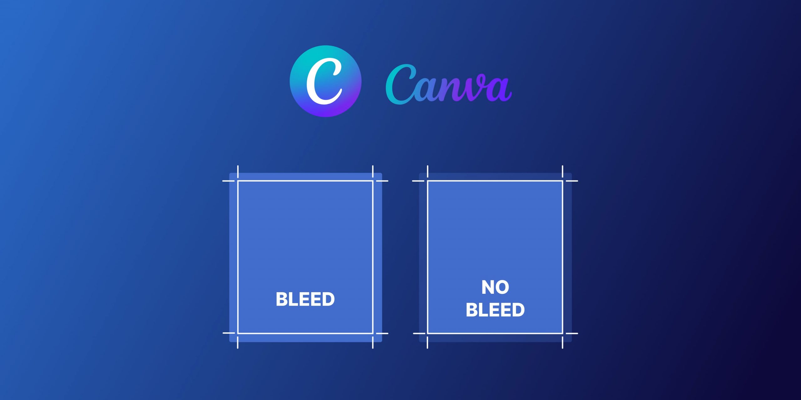 How to add a bleed in Canva?