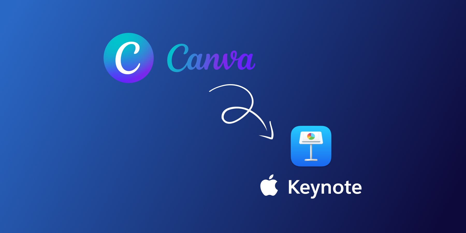 Canva to Keynote Banner