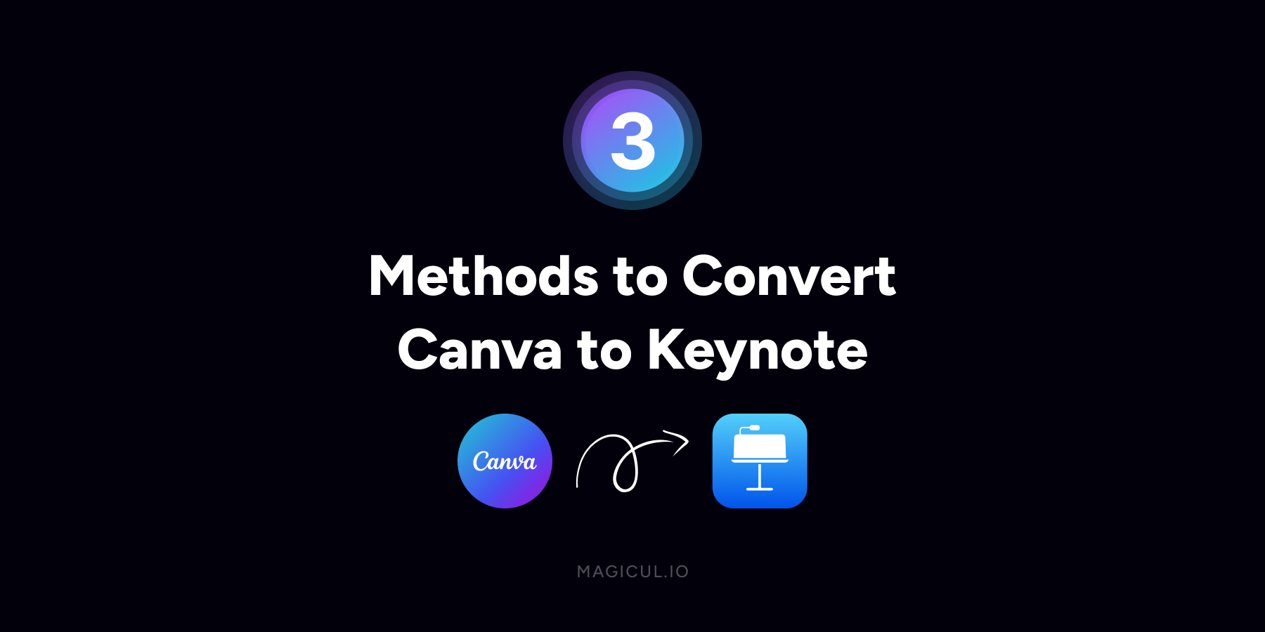 3 Methods to Convert Canva to Keynote