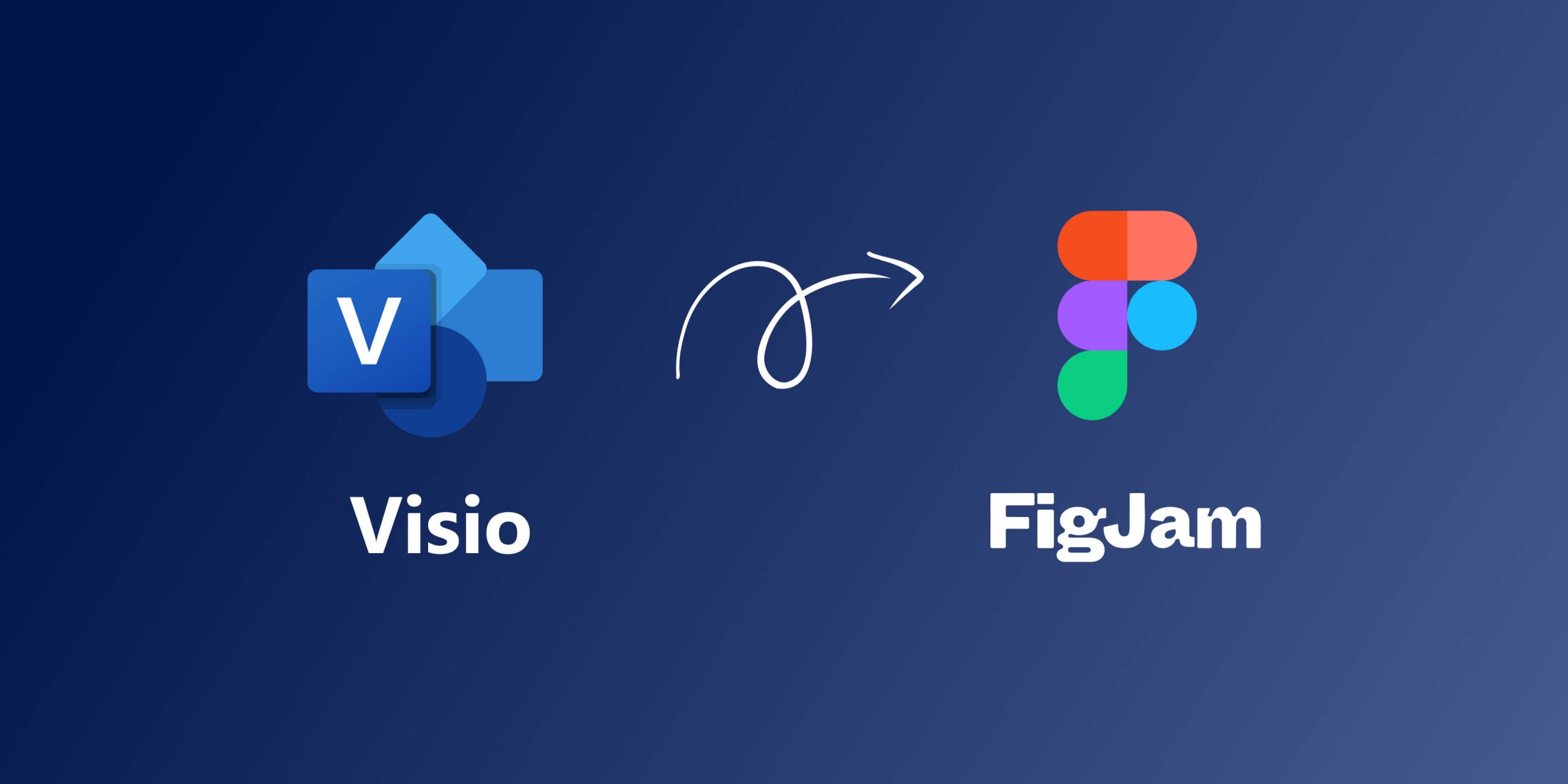 A Comprehensive Guide to Import Visio in Figma