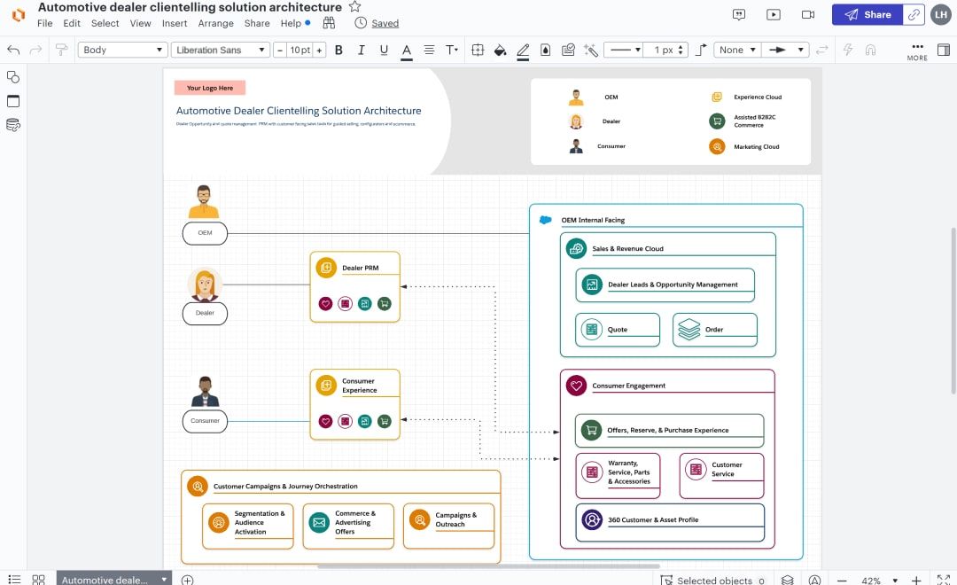 LucidChart Import Figjam Preview