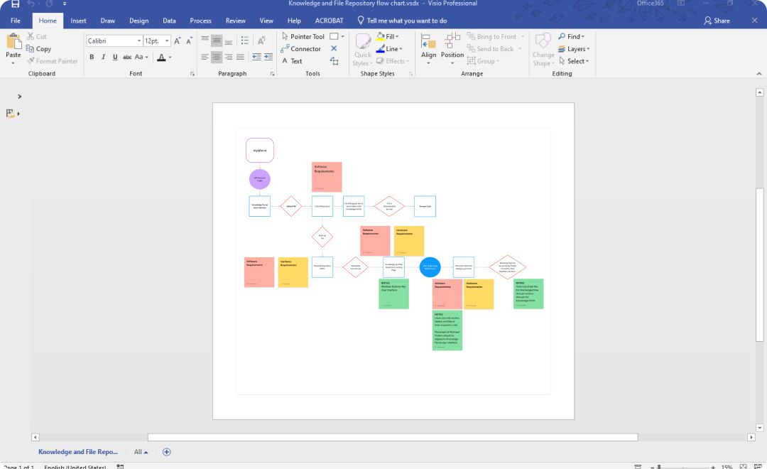 Microsoft Visio Demo Preview